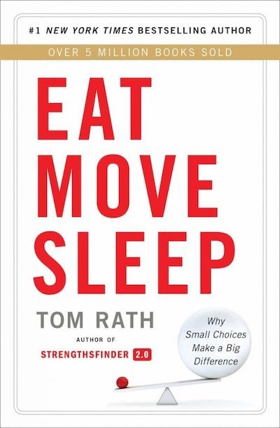 libri sul successo personale - Eat move sleep 